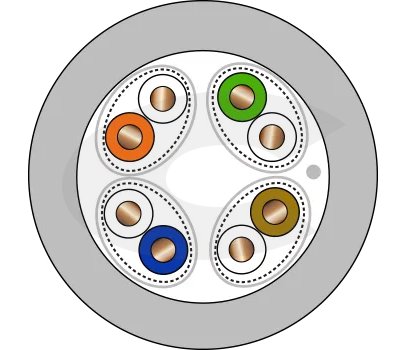 CTnet kabel FTP cat.6A drát LSZH (B2ca), 305m