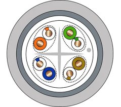 CTnet kabel UTP cat.6, drát, PE venkovní jednoplášť, schéma