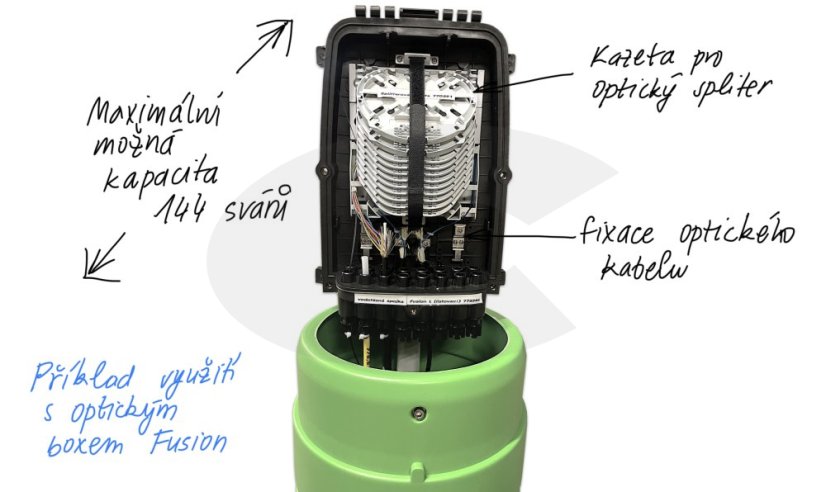 Optický pilířový rozvaděč CTnet C1, pro optický box
