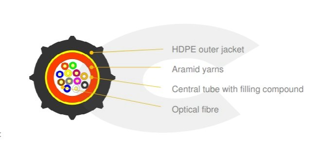 MetroJET 6vl. 9/125 mikrokabel, G.657A1, HDPE, 2,6mm, MK-DXS25