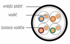 CTnet kabel UTP cat.5e drát PE/PVC venkovní dvouplášť, 305m