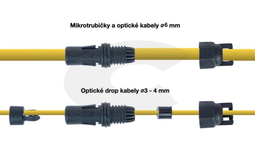 Optický box pro 72vláken (typ A2), průchodka