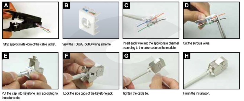 Montáž CTnet keystone modul Cat.6