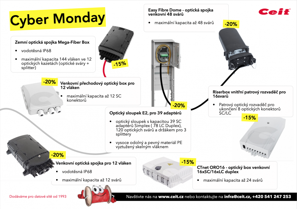 Cyber Monday Ceit 1