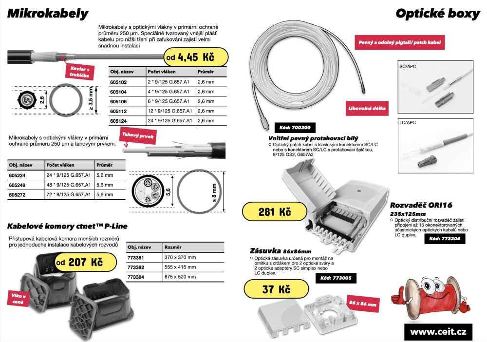 Optika 2
